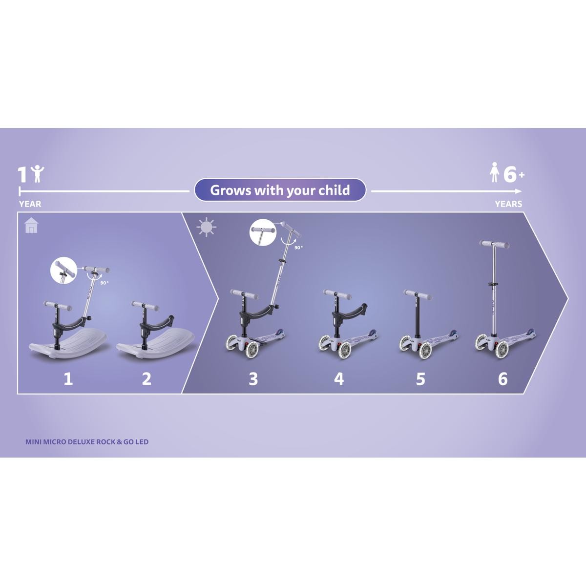micro-mini-micro-deluxe-rock-go-led-draisienne-bascule-et-trottinette-lavande-6- image 8